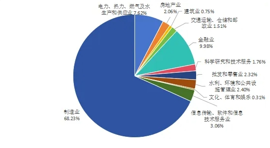 1744073163139896.png image.png