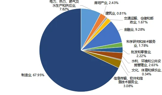 1744160392132481.png image.png