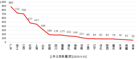 1748225713778143.png image.png