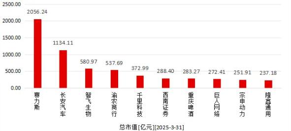 1748225734288054.png image.png