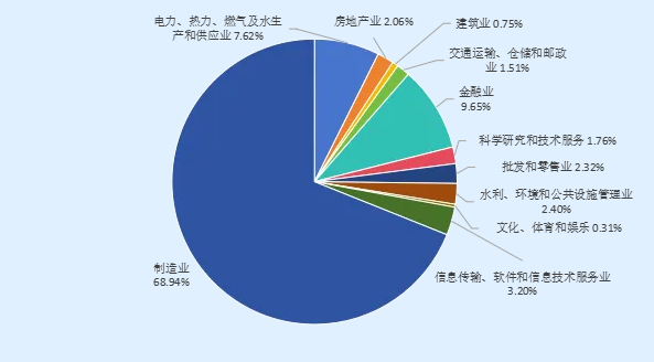 1748225761162574.png image.png