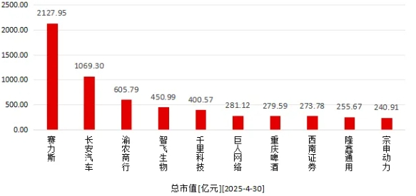 1748241498112588.png image.png