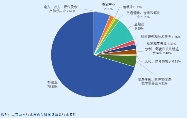 1753751738963137.png image.png