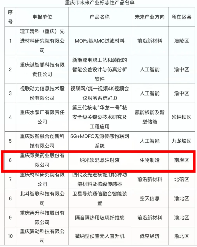 1754031293109619.png image.png